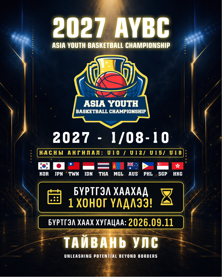 Asia Youth Basketball Championship