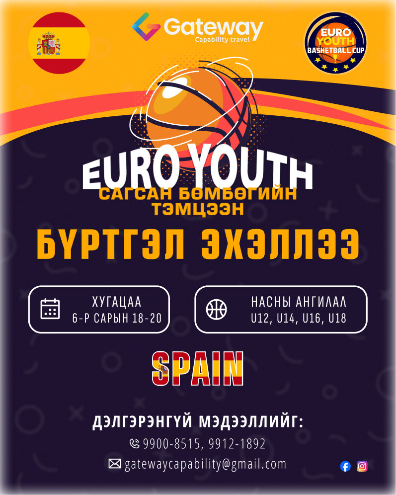 Euro Youth Basketball Cup 2027